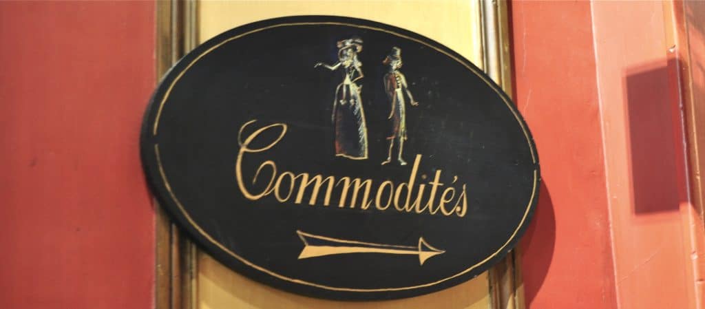 248 commodites